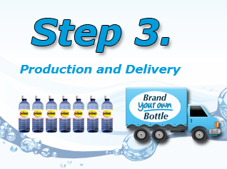 Custom water,  promotional water, private label bottled water